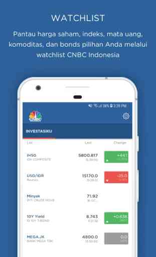 CNBC Indonesia 3