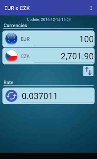 Euro x Czech Koruna 1