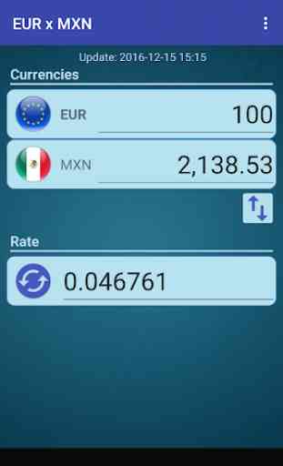 Euro x Mexican Peso 1