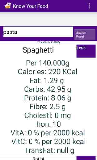 Food Calories Chart 2