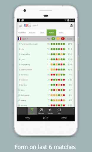 Football Data - Stats,Matches,Results,Live Scores 4