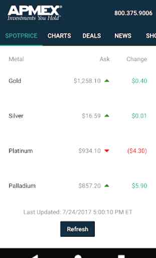 Gold & Silver Spot Prices at APMEX 1
