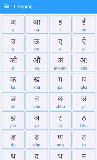 Hindi Alphabet, Hindi Letters Writing 2