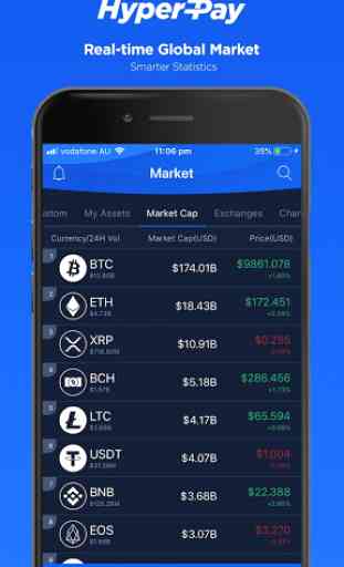 HyperPay Mobile wallet 3