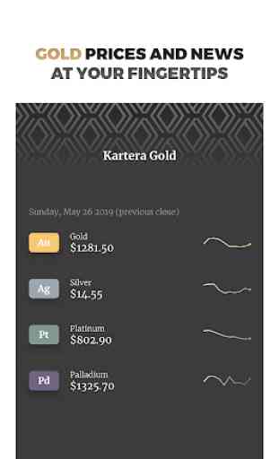Kartera Gold - Gold Prices and News 1