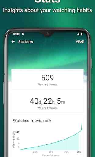MoviesFad - Your movie manager 4