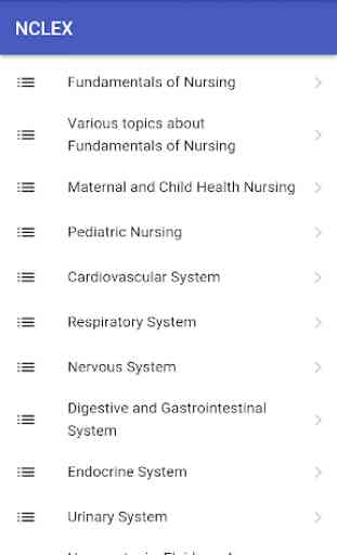 NCLEX - RN Exam Free 2018 Practice Questions Tests 3