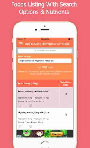 Phosphorus Foods Diet Guide 2