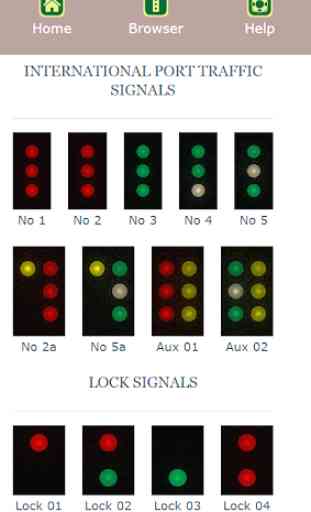 Port Traffic Signals 2
