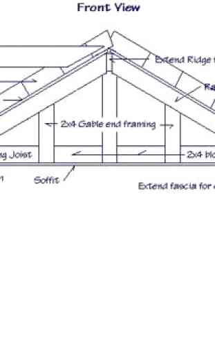 Roof Framing Design 3