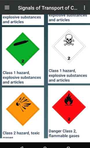 Signals of Transport of Chemical Substances 4