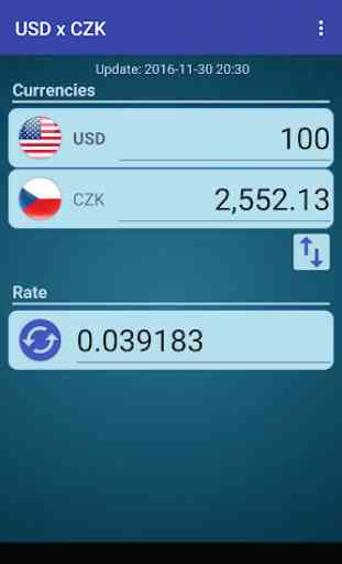US Dollar to Czech Koruna 1