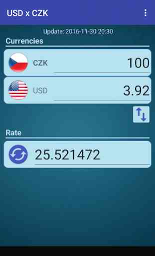 US Dollar to Czech Koruna 2