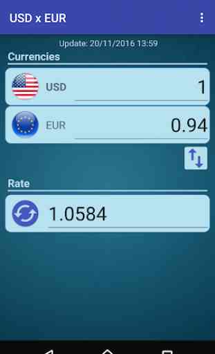 US Dollar to Euro Converter 1