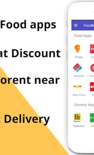 All In One Food Ordering App-Food Delivery InWorld 1