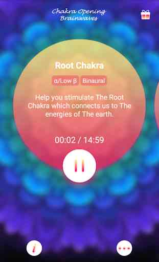 Chakra Opening-Spirituality 2