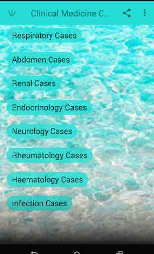 Clinical Medicine 100 Cases 1