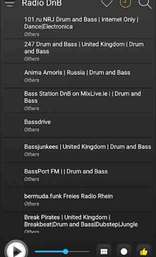 Drum & Bass Radio Station Online - DnB FM AM Music 4