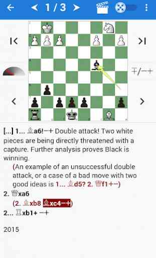 Encyclopedia Chess Combinations Vol. 1 Informant 1