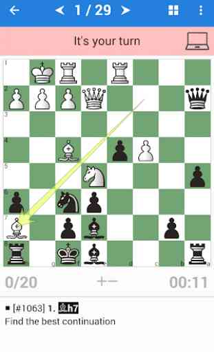 Encyclopedia Chess Combinations Vol. 1 Informant 2