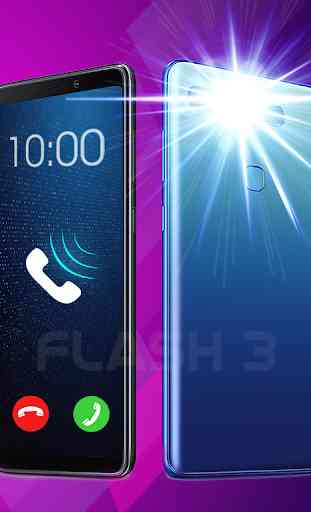 Flash blink on Call, all messages & notifications 1