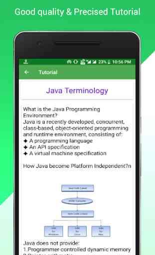 Learn Java- Start from Scratch 3