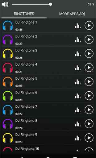 Loud DJ Ringtones 2