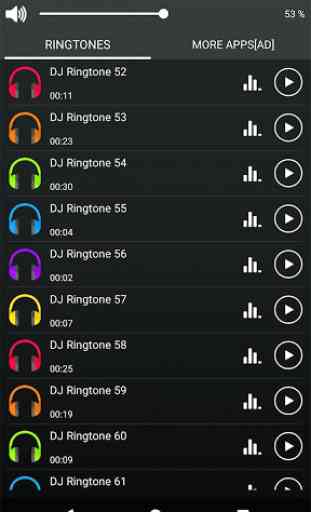 Loud DJ Ringtones 3