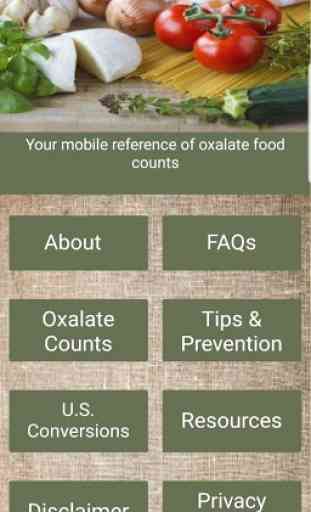 Oxalate Food Counts (Kidney Stones) 1