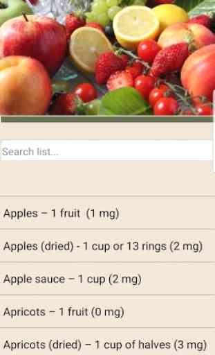 Oxalate Food Counts (Kidney Stones) 3