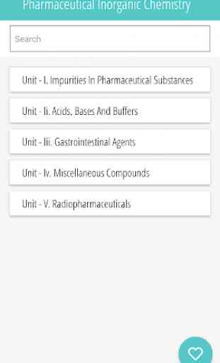 Pharmaceutical Inorganic Chemistry 1