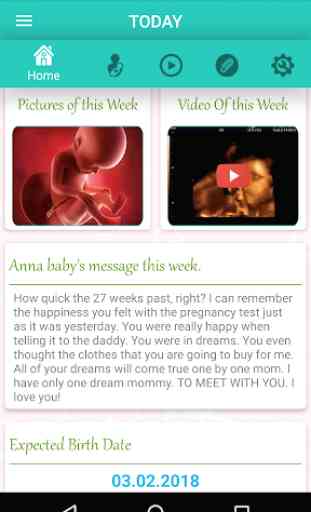 Pregnancy Week By Week 2