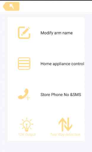 RFID GSM Alarm 3