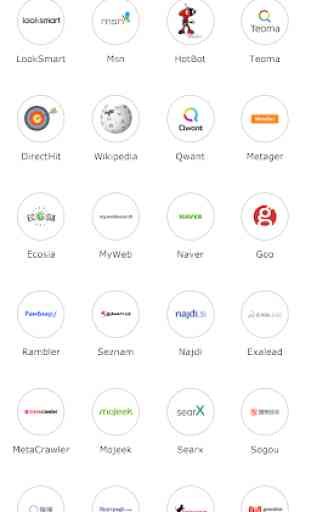Search Engine - All in One Search Engine's 2