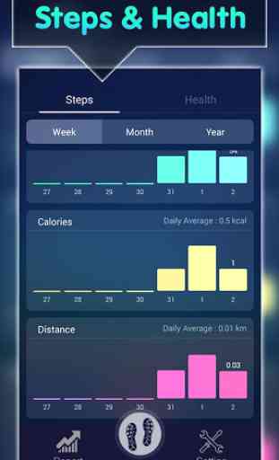 Step Counter- Pedometer & Calories Tracker 4