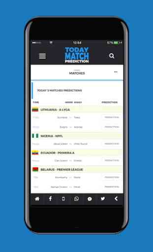 Today Match Prediction - Soccer Predictions 2