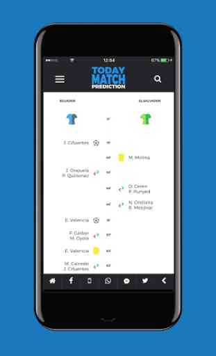 Today Match Prediction - Soccer Predictions 4