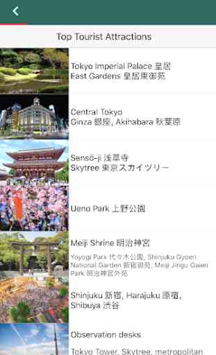 Tokyo Travel Guide, Attraction, JR, Subway, Map 1