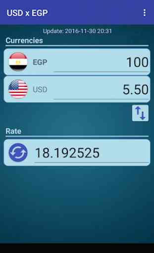 US Dollar to Egyptian Pound 2