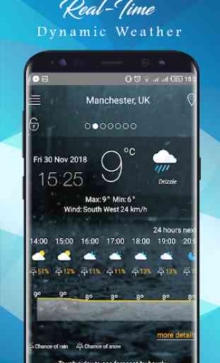 Weather today - Live Weather Forecast Apps 2020 1