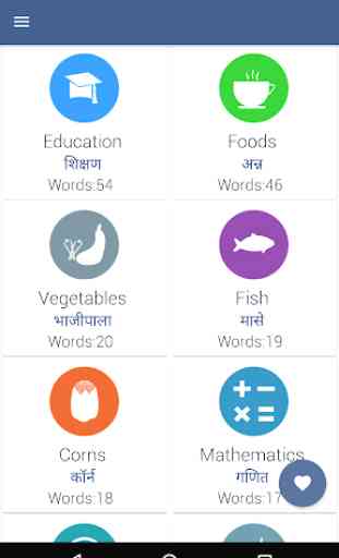 Word book English to Marathi 1