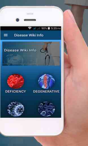 Disease Wiki Info 2
