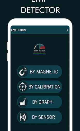 EMF Detector 2019/ Electromagnetic Field Detector 4