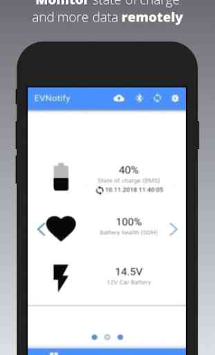 EVNotify - the app for your electric vehicle 1