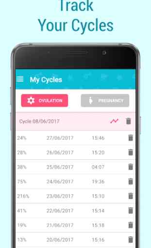 Fertility Test Analyzer App: Ovulation & Pregnancy 4