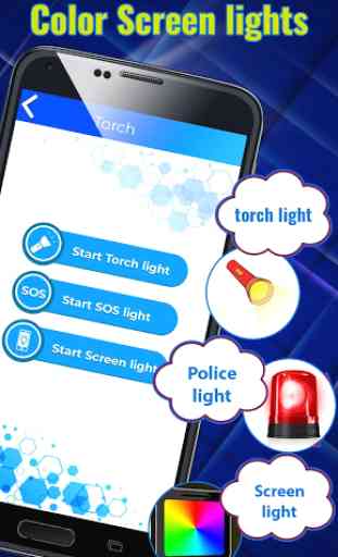 Flash on call and SMS: Flashlight alerts 2020 4