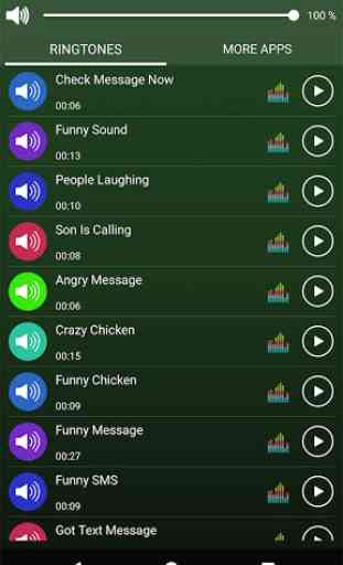 Funny SMS Tones and Sounds 2