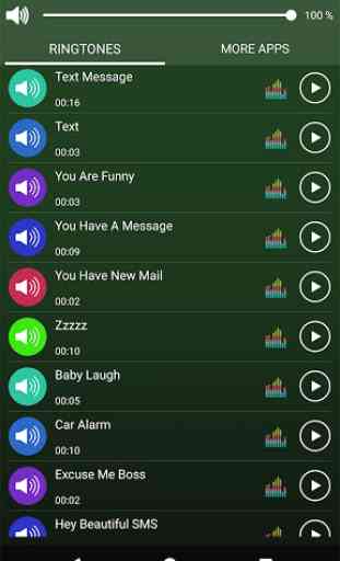 Funny SMS Tones and Sounds 3
