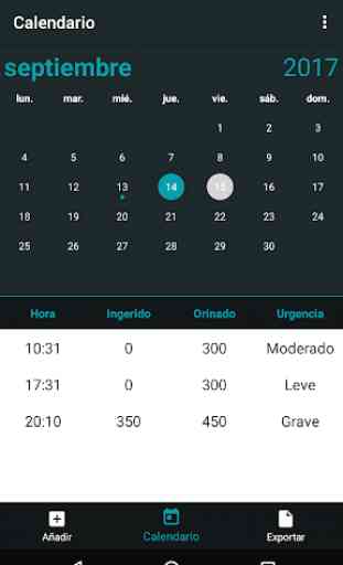 Miction Calendar - Bladder diary 2