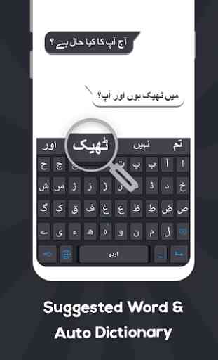 New Urdu keyboard: Urdu Typing Keyboard 2